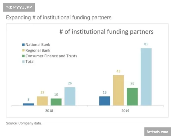 大学研究团队利用欧冠数据构建模型，分析气候与比赛节奏对转换效率的影响